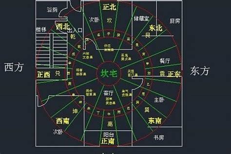 大门向东北2023|坐在西南朝东北房子风水 (阳宅门最吉祥的方向表)